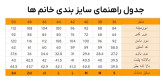 جدول راهنمای سایز بندی